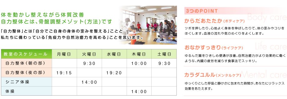 自力整体とは、骨盤調整メソッドです。